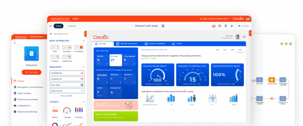 Creatio Dashboard Creatio Dashboard